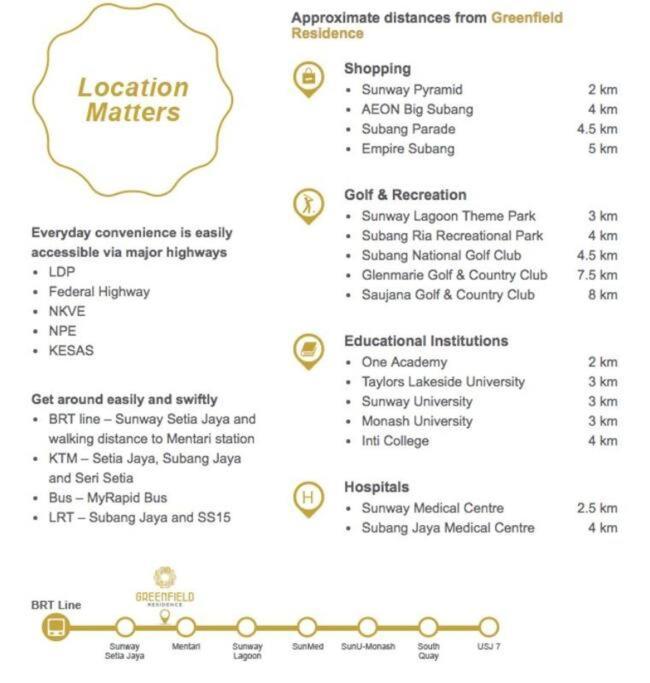 Elegant Homes 9Pax 5Bed Sunway Pyramid-Lagoon 2 Car Park Petaling Jaya Exteriör bild